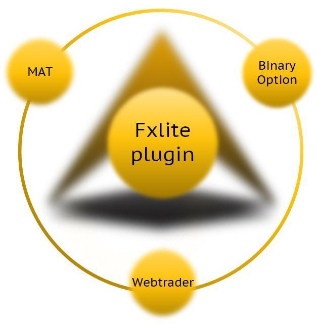 New updates for FXlite plugin
