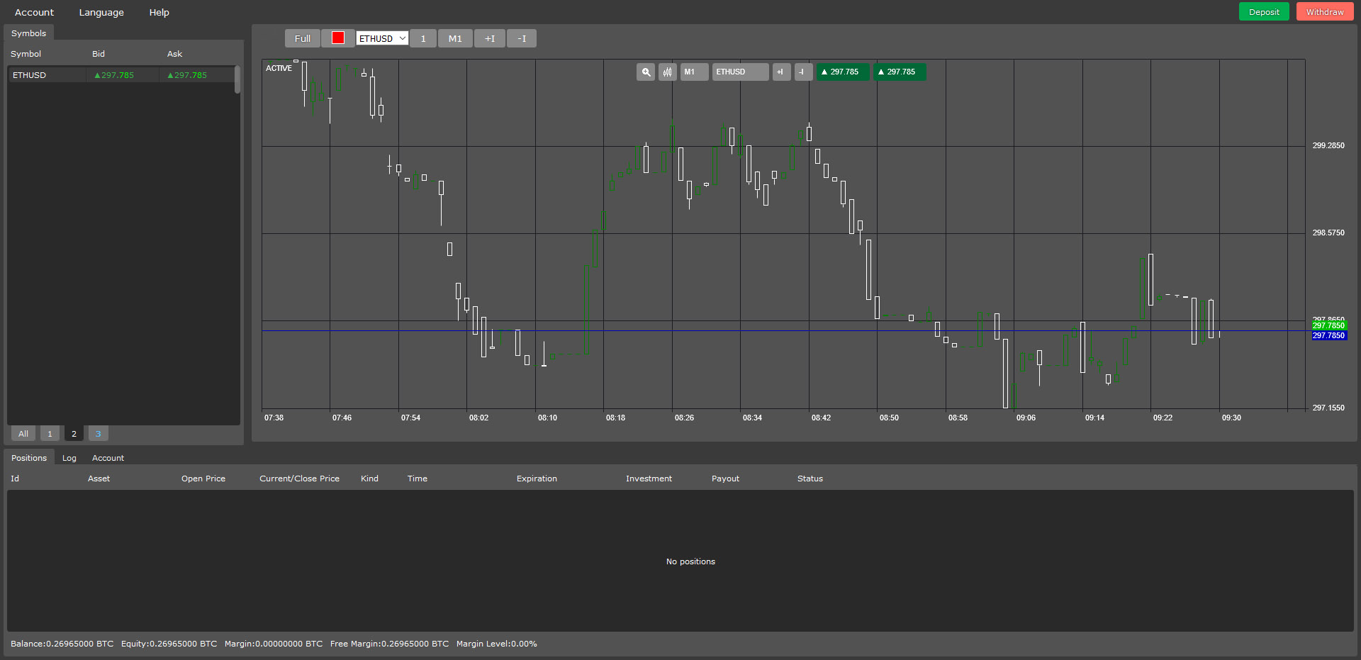 Crypto trading on TradeToolsFX Crypto Trading Platform ...