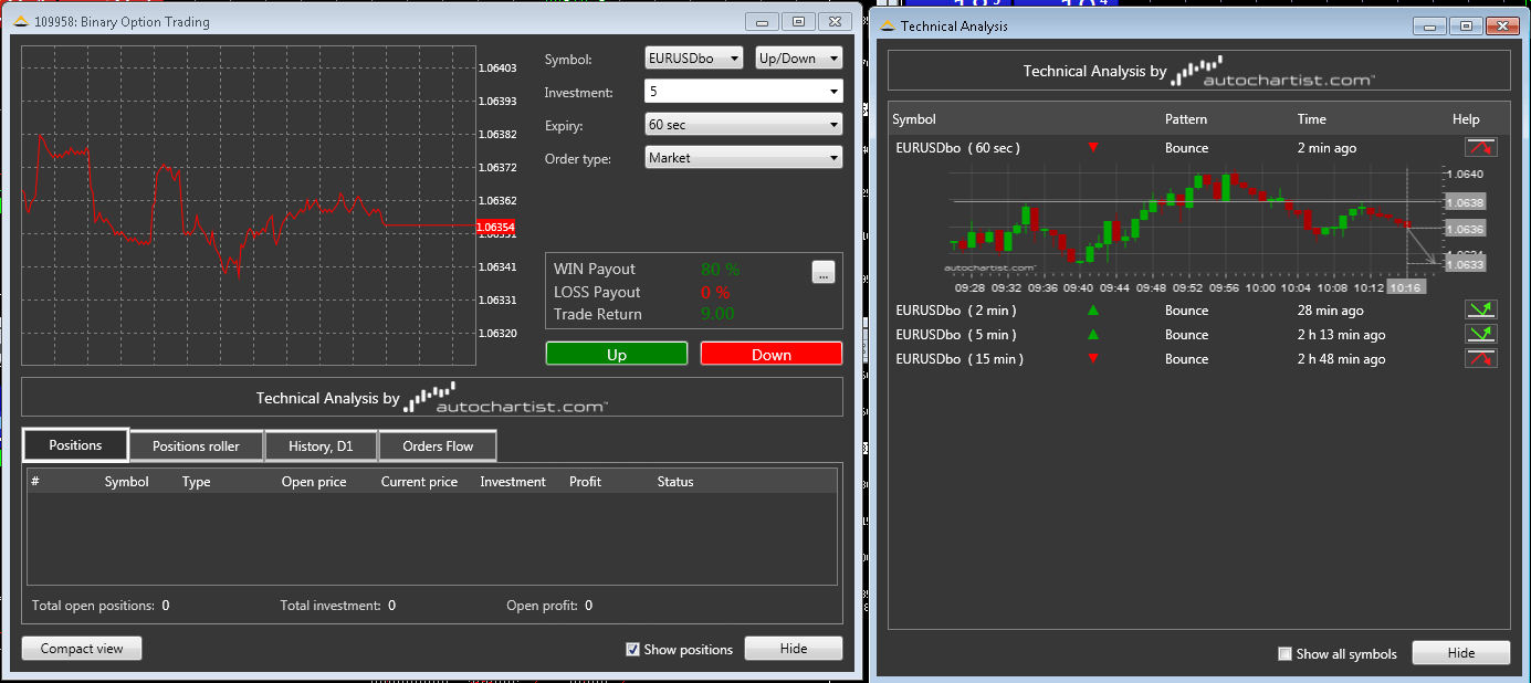 autochartist-1.png