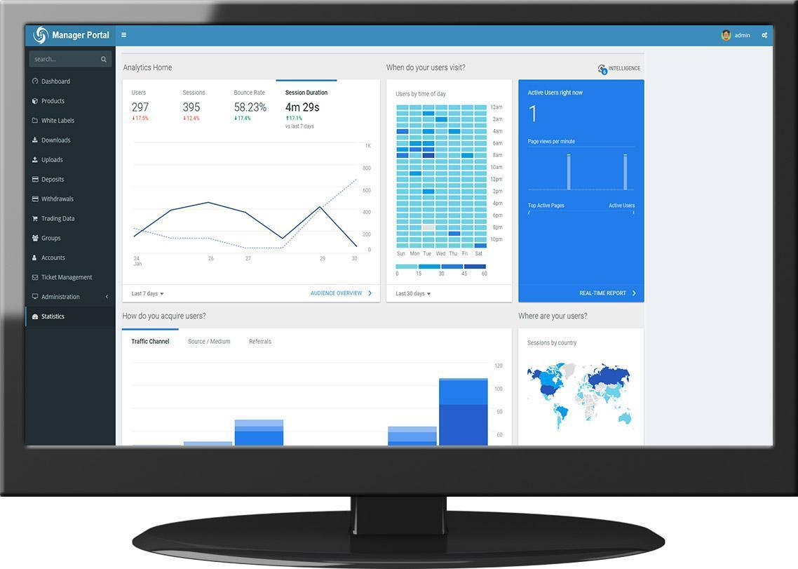 Binary option portal