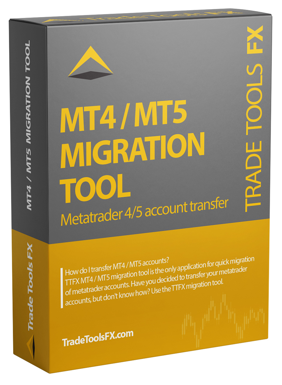 Metatrader 4 (MT4) and Metatrader 5 (MT5) migration tool Forex software, Binary Options
