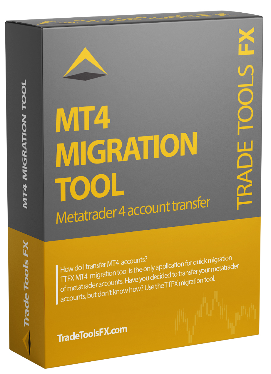 CRM mt4 mt5 fxgo for brokers