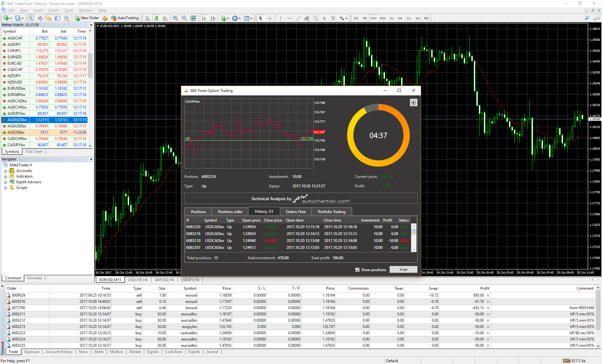 Binary options trading cryptocurrency