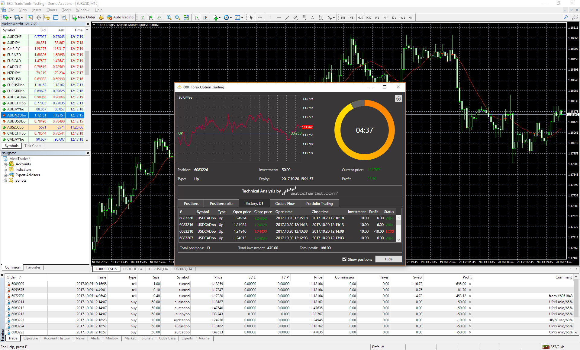 Binary Options for Metatrader 5 / Metatrader 4 - Forex ...