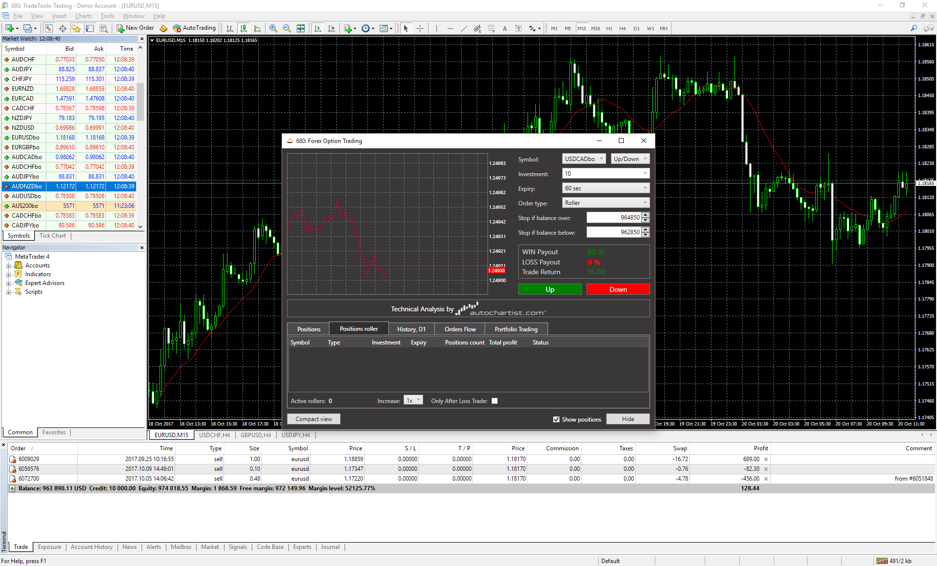 Binary Options for Metatrader 5 / Metatrader 4 - Forex ...