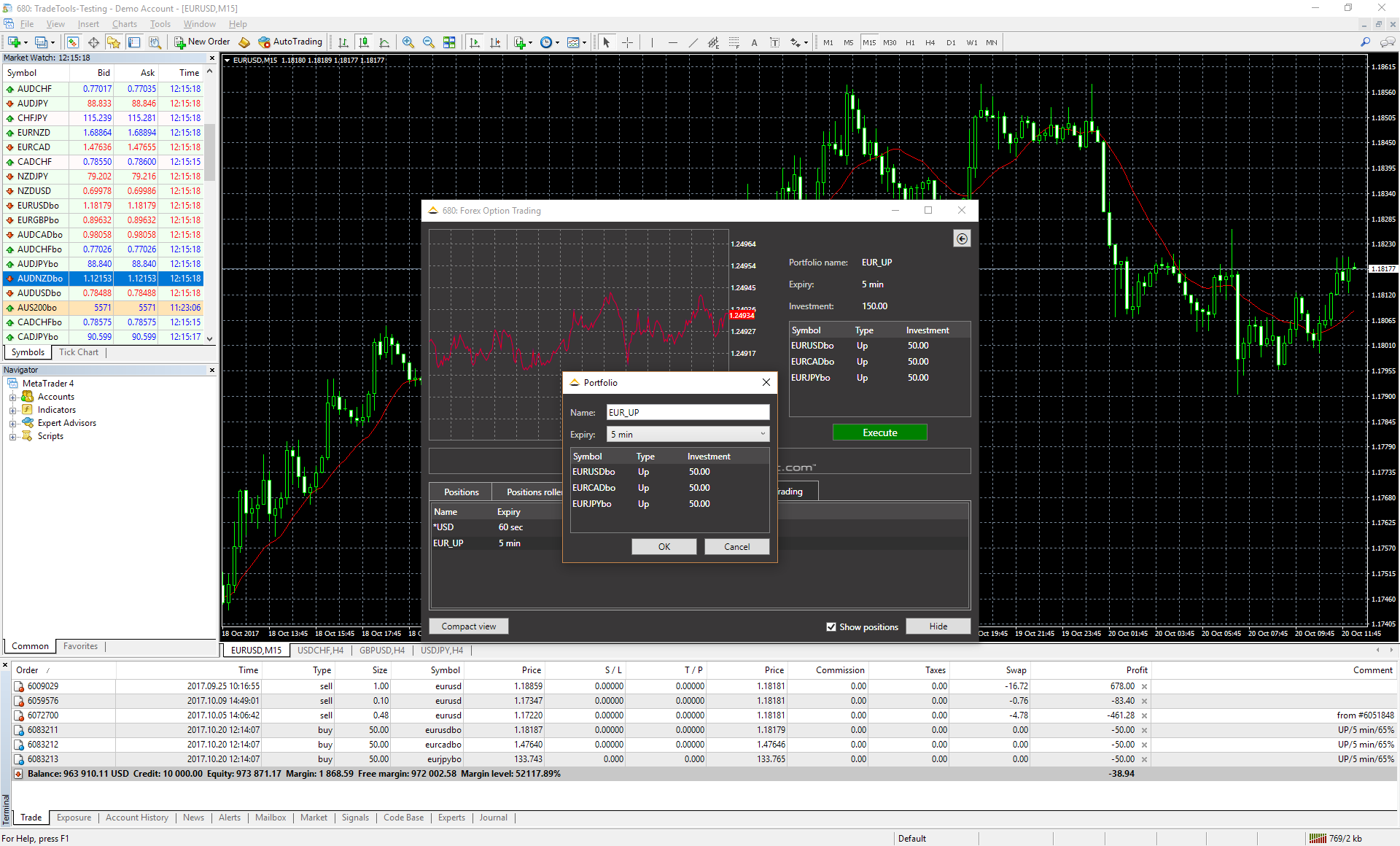 Binary Options for Metatrader 5 / Metatrader 4 - Forex ...