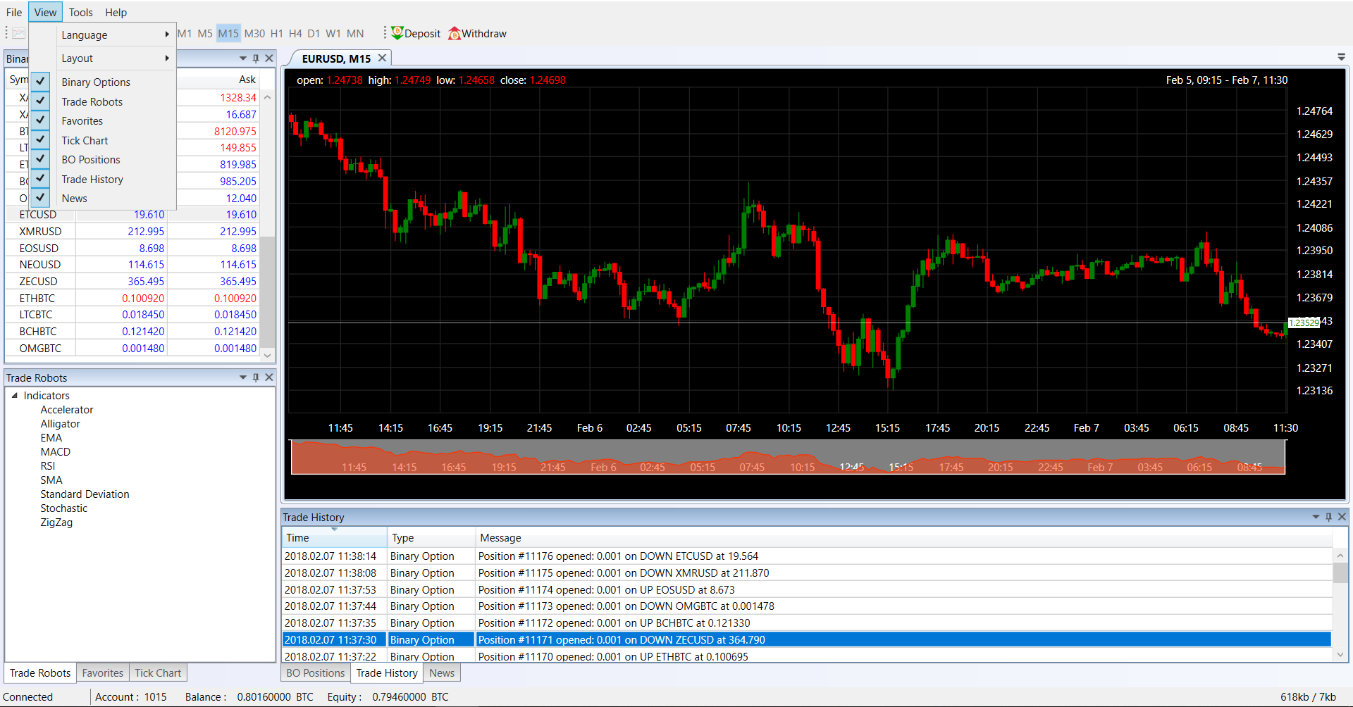 Crypto trading platform TradeToolsFX (TTFX-CTP) - Forex ...