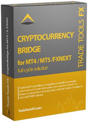 Leading Tech Company Creates MT4/MT5 bridge into Binance.com 