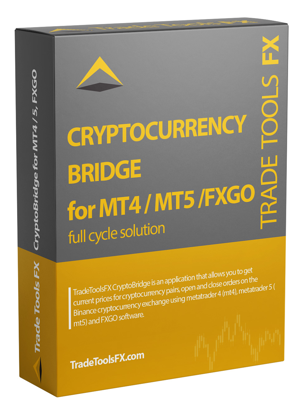 binance mt4 bridge