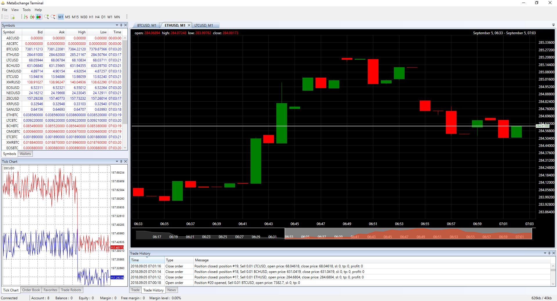 cryptocurrency binary options