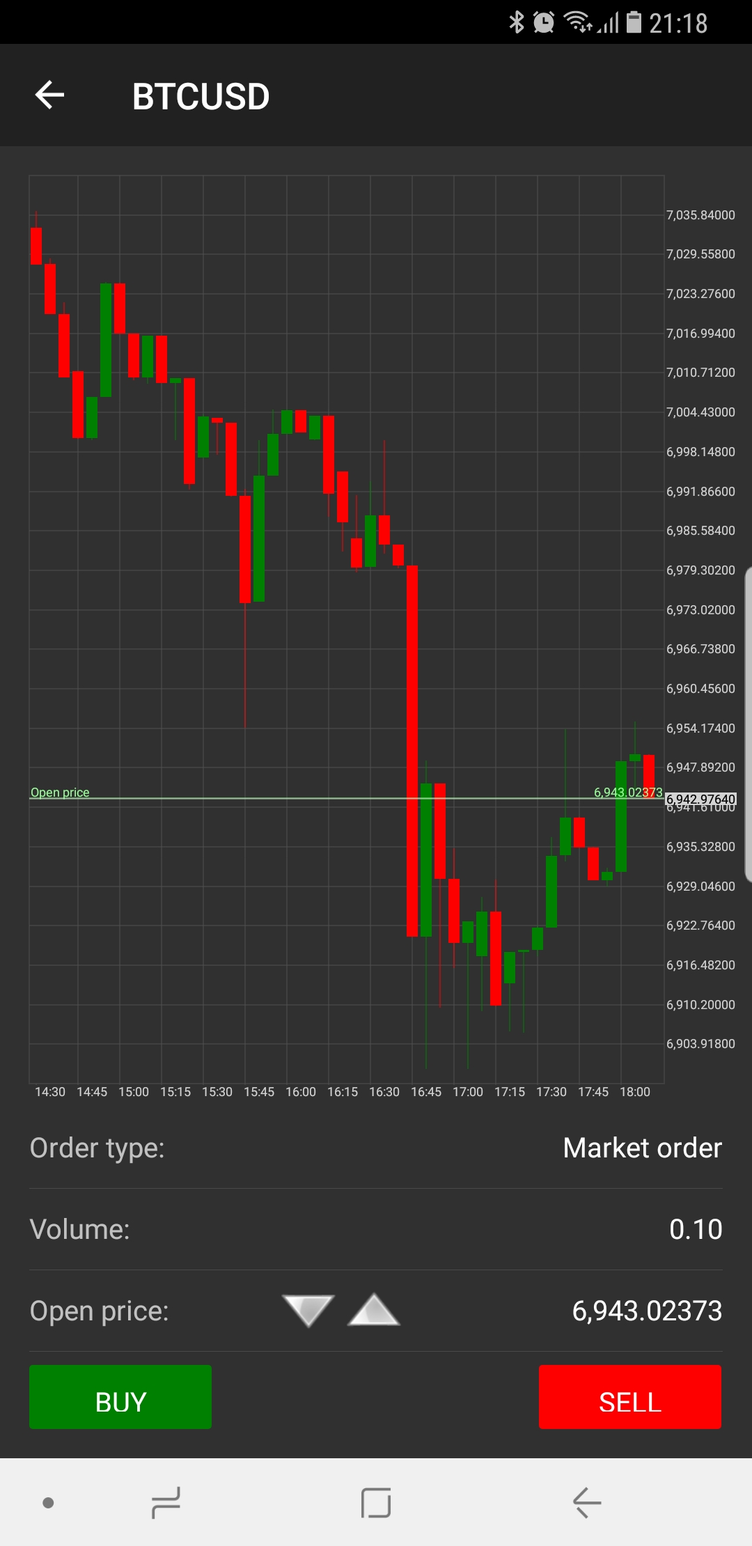 cryptocurrency binary options