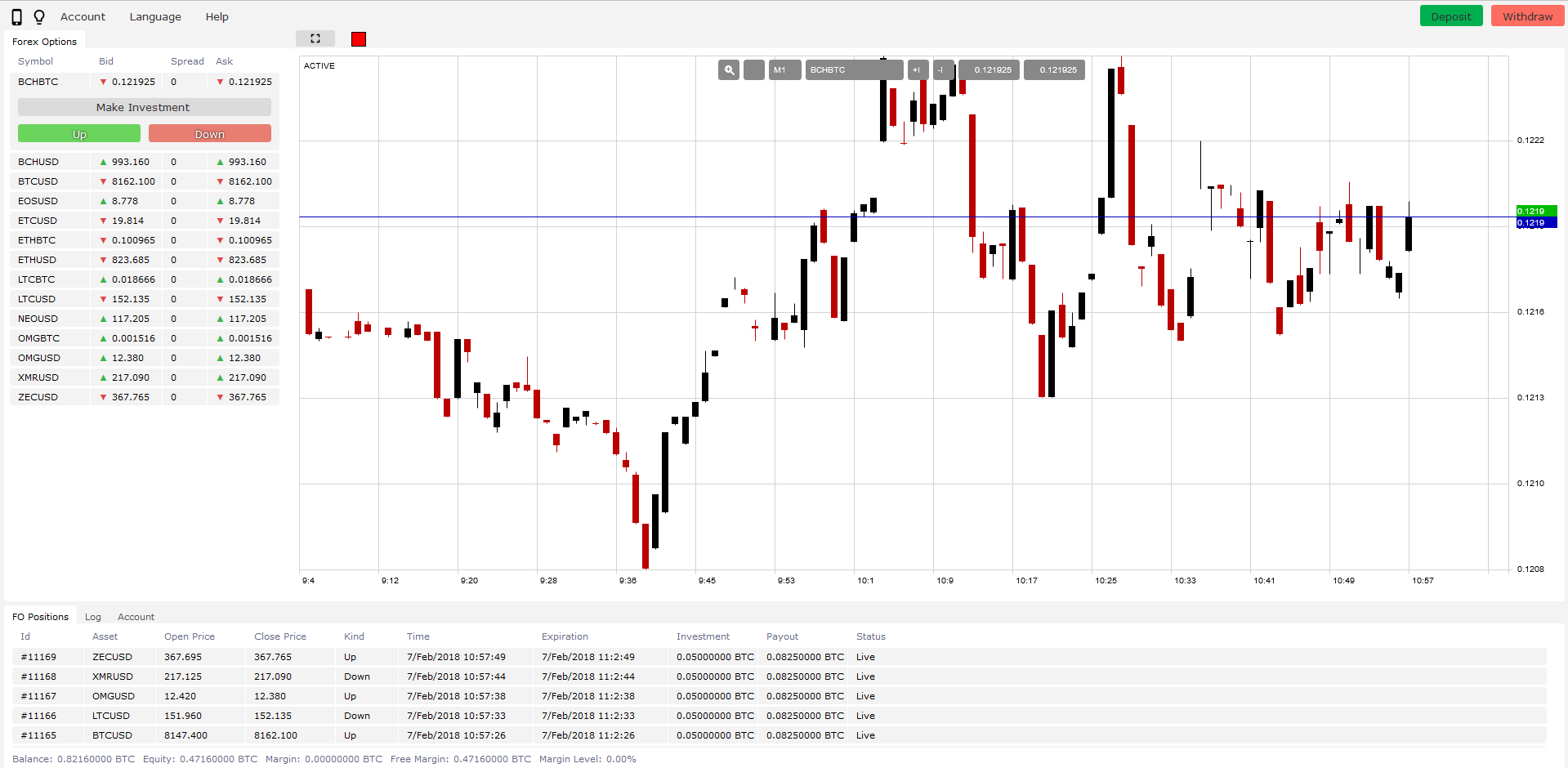 Crypto trading platform TradeToolsFX (TTFX-CTP) - Forex ...