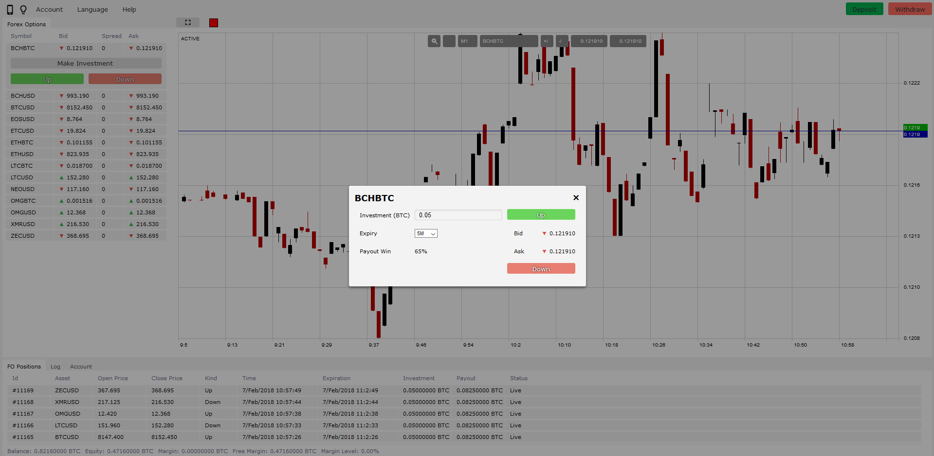 Crypto trading platform TradeToolsFX (TTFX-CTP) - Forex ...