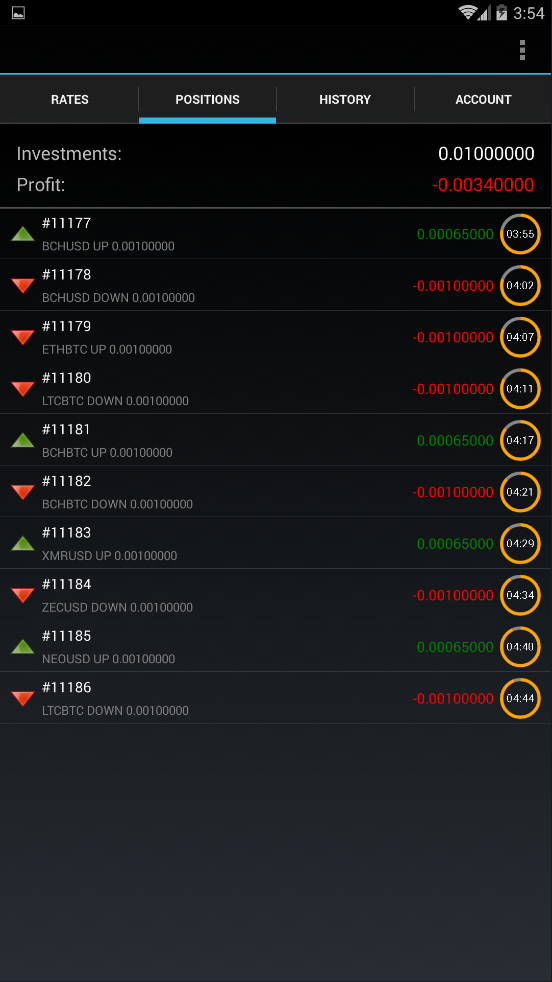 Best Crypto Trading Platforms - Trade Crypto Today free crypto trading platform