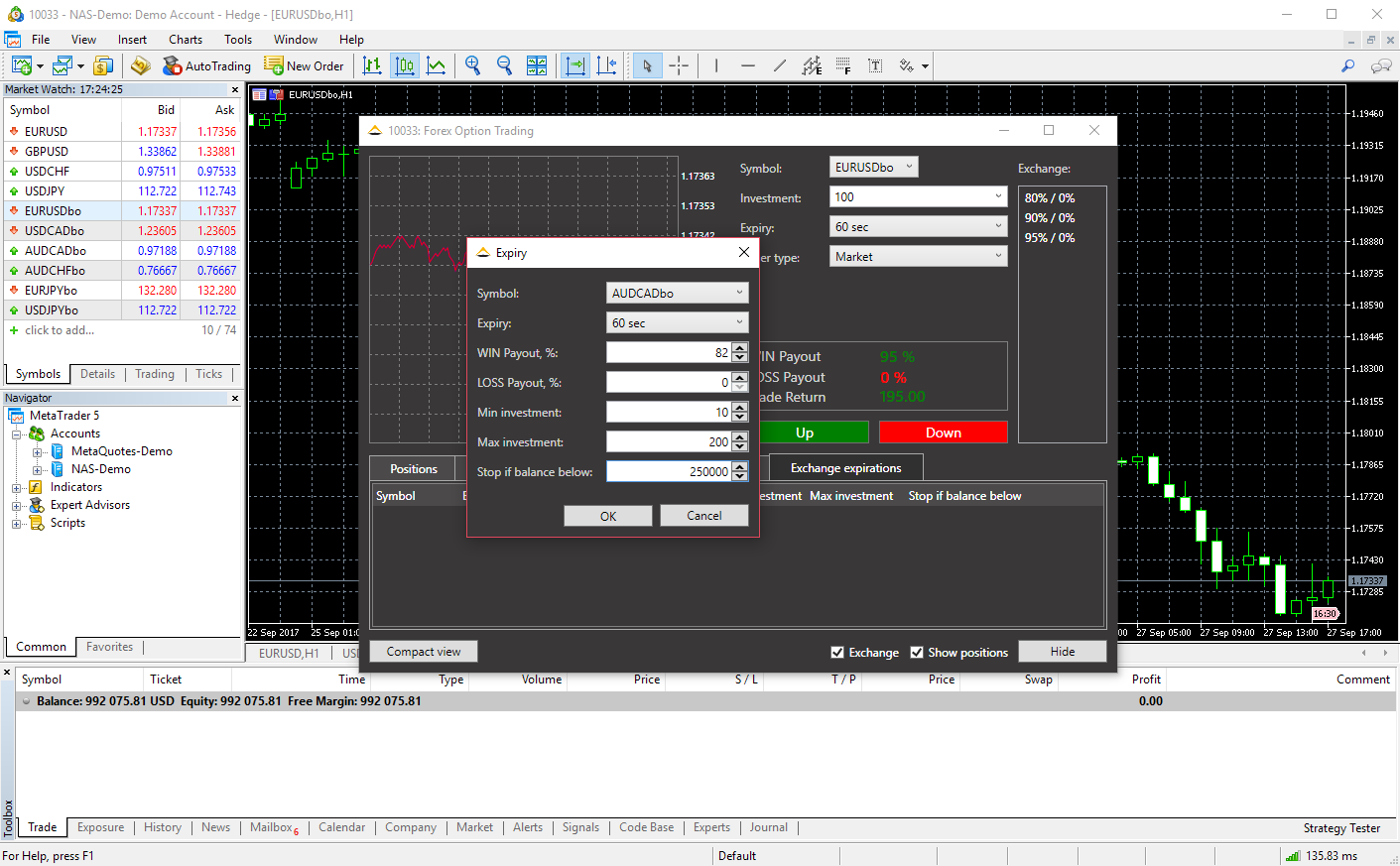 metatrader 5 binary options