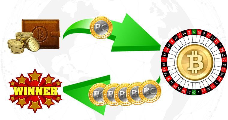 Must Have List Of gambling with bitcoins Networks