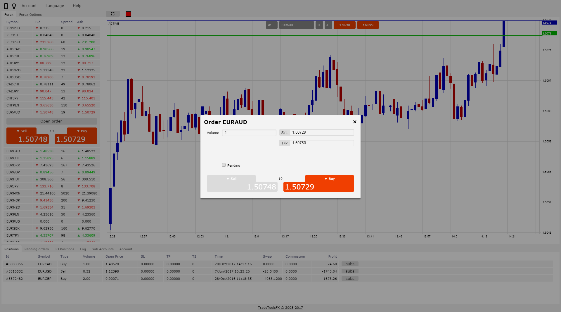 Multi Account Trader for Metatrader 4 (MT4) and Metatrader 5 (MT5)