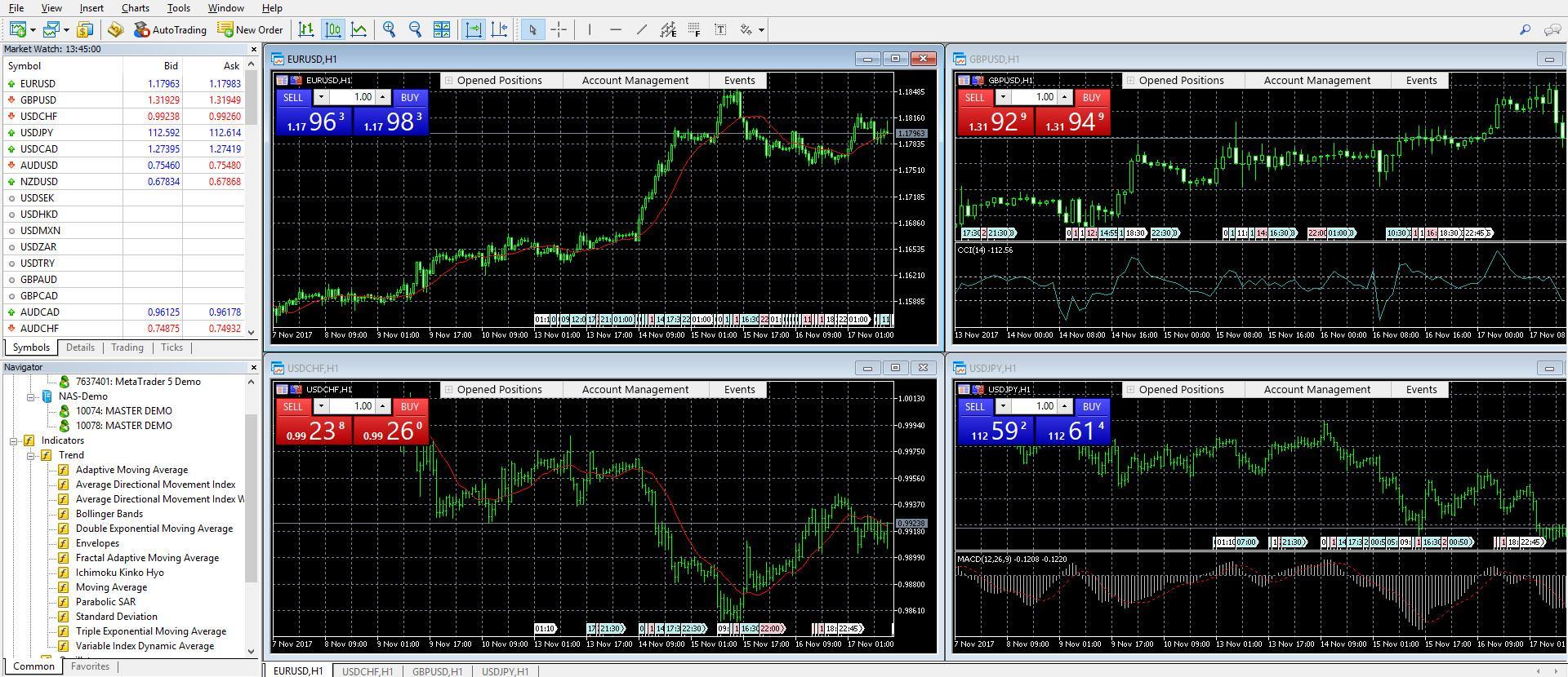 Multi-Account Terminal for metatrader 4 and metatrader 5 ...