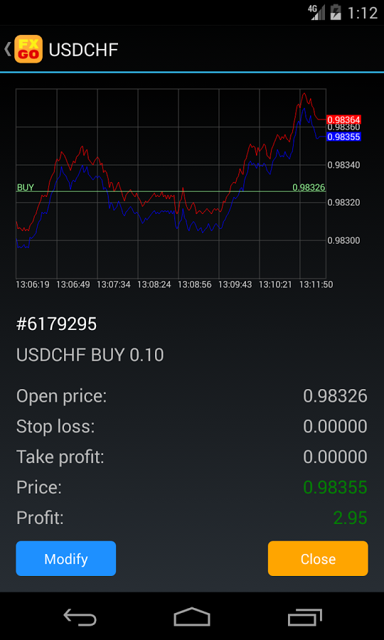 Binary options forex cryptocurrency