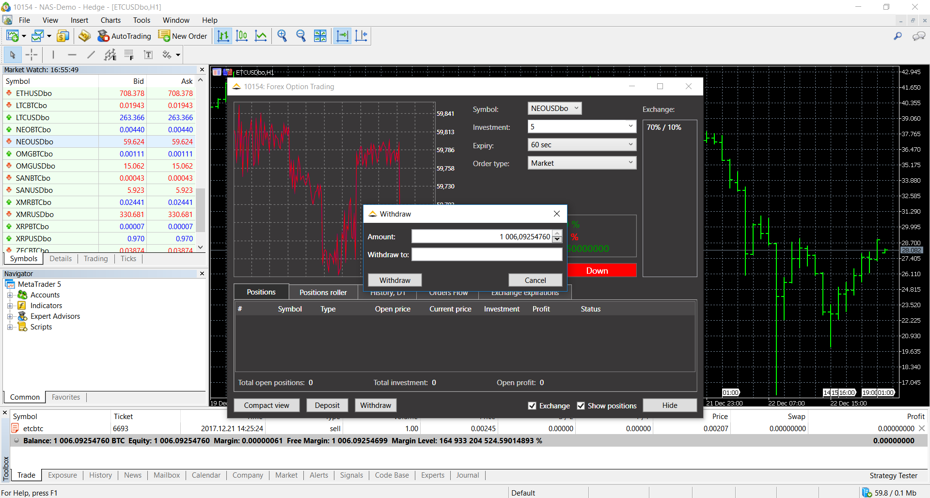 Metatrader 4 cryptotrader - Forex software, Binary Options ...