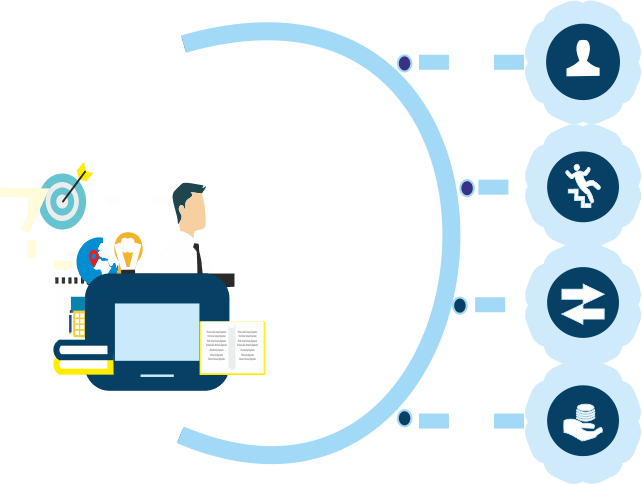 company registration