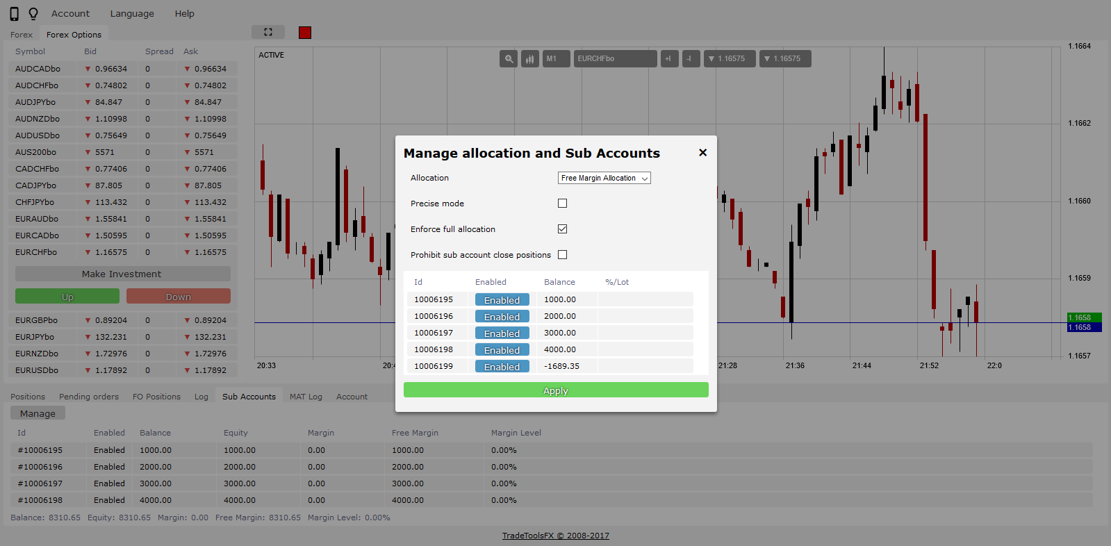 Binary options buddy 2.0 the ultimate trading system