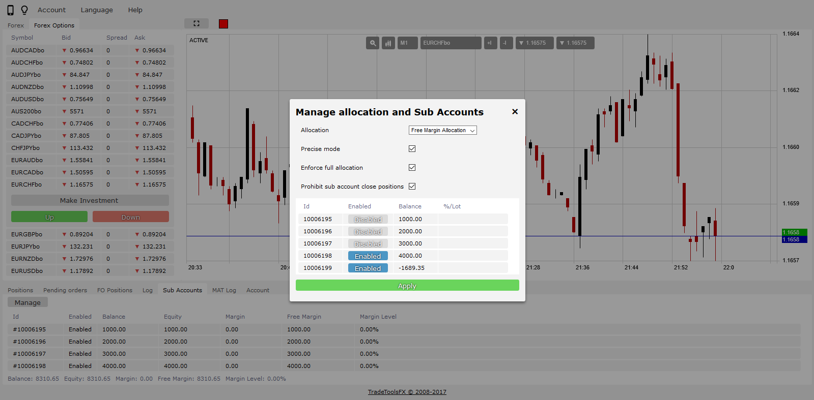 Webtrader for Metatrader 4 (MT4) and Мetarader 5 (MT5 ...