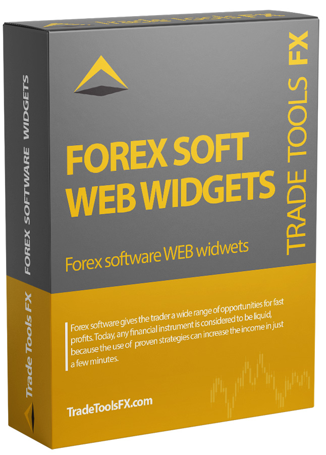 Forex software widget