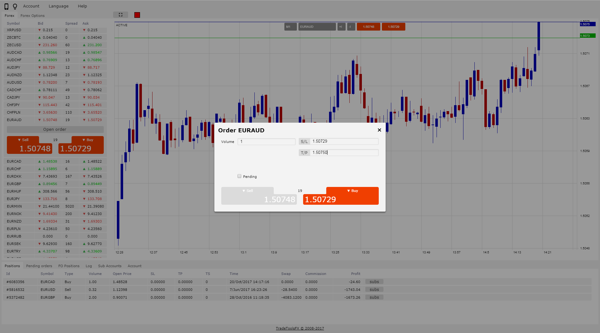 Multi Account Trader (MAT MAM  PAMM) for Metatrader 5 ...